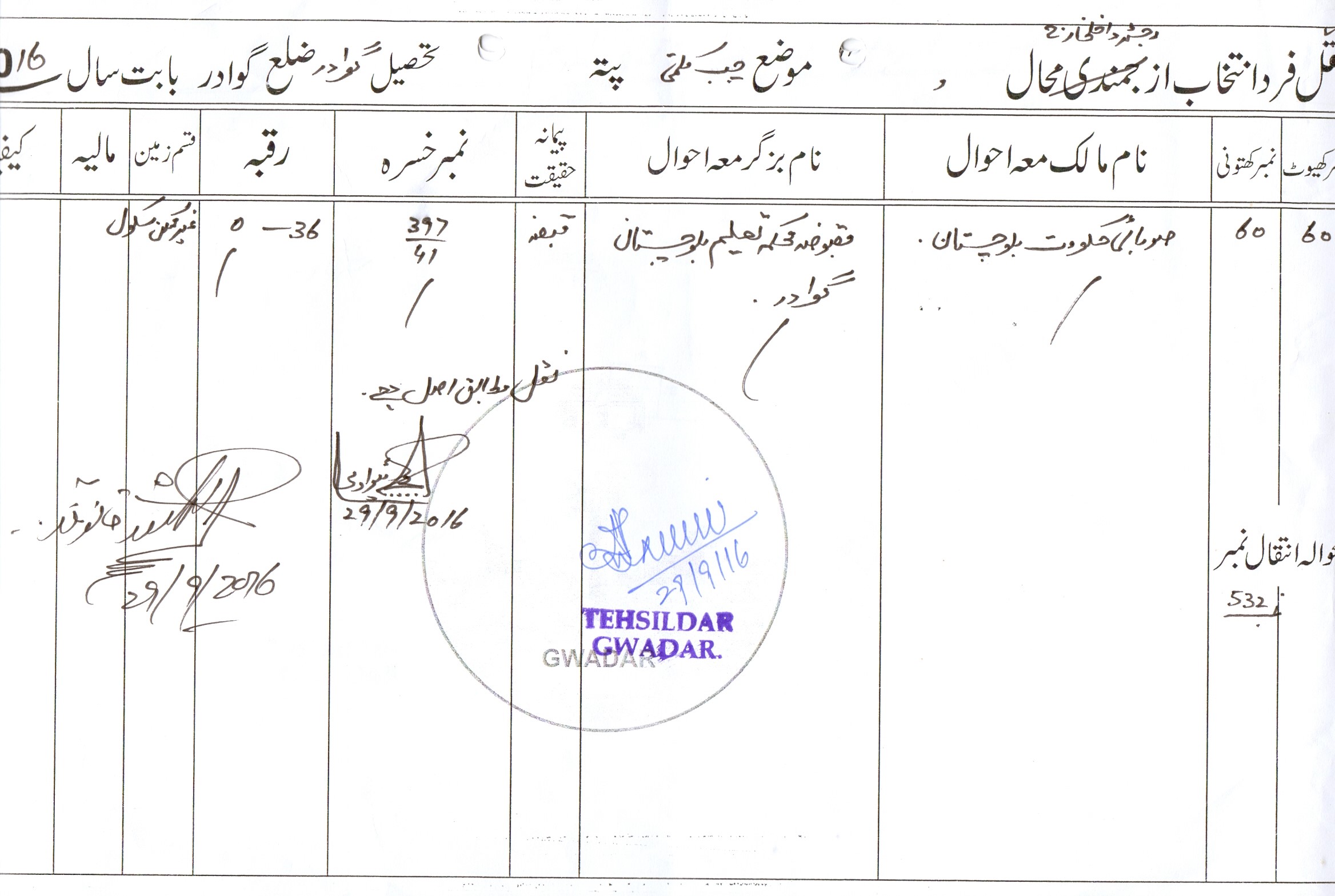 Land Mutation Notification
